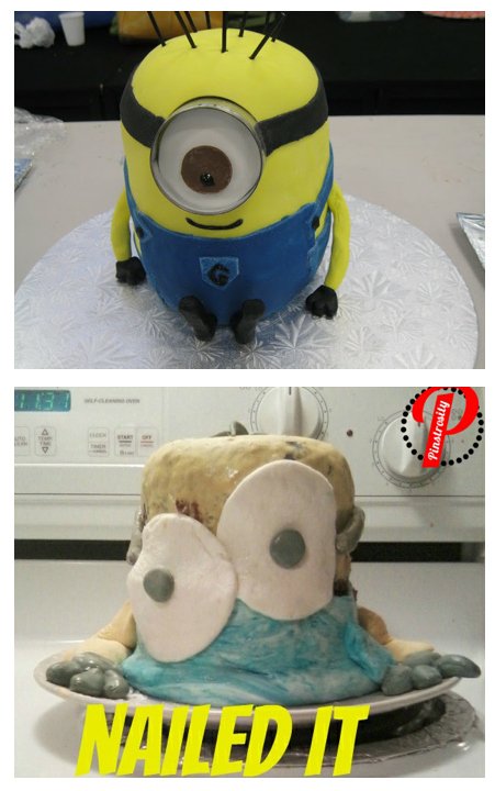 Minion Cake